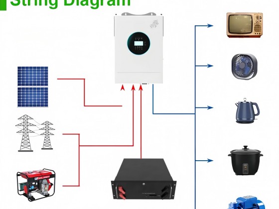 Rack-Mounted vs Wall-Mounted Energy Storage Batteries: Engineering Comparison